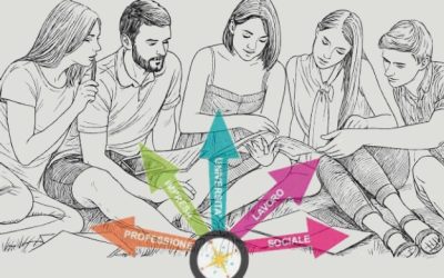 Giovani in prospettiva